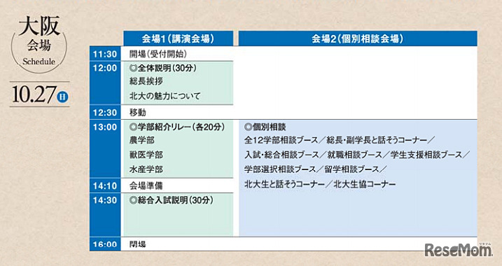 大阪会場・スケジュール