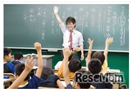 浜学園の中学受験のノウハウをベースに指導