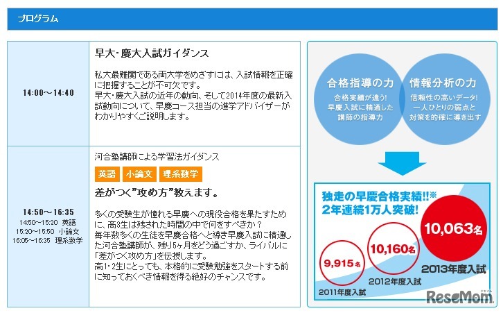 早大・慶大合格応援イベント（プログラム）