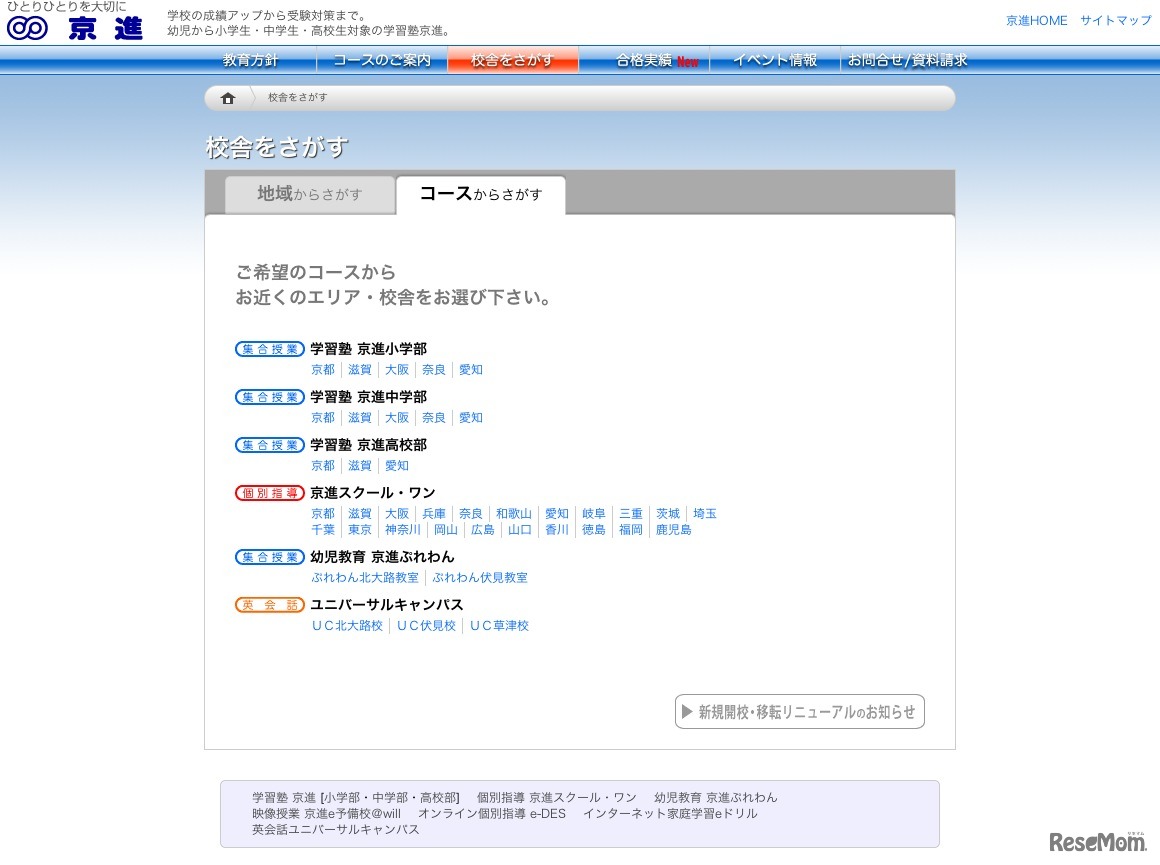 京進 コースからさがす