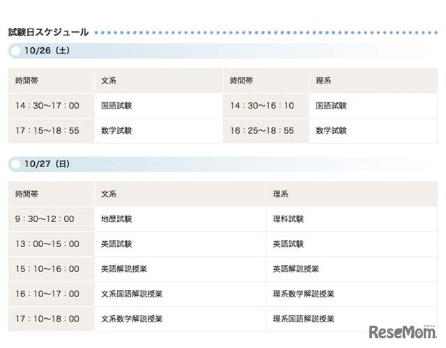 試験日スケジュール