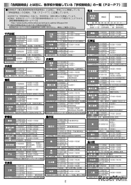 都立中高の合同説明会、10/27より3会場で開催