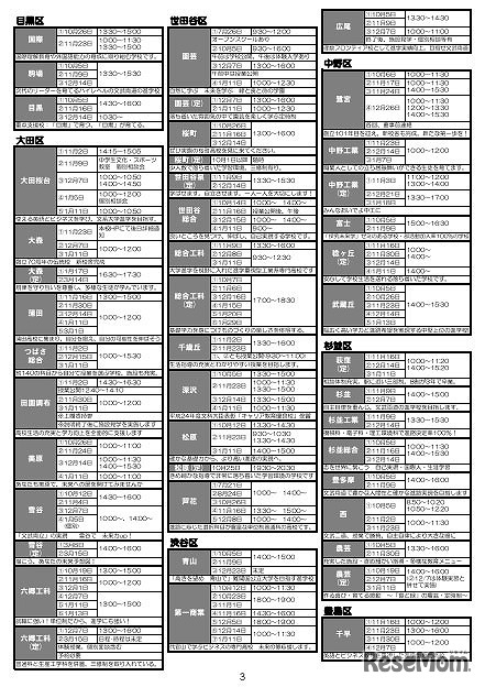 都立中高の合同説明会、10/27より3会場で開催