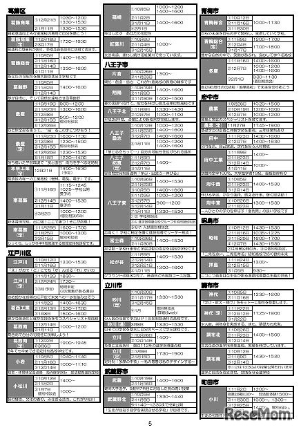 都立中高の合同説明会、10/27より3会場で開催