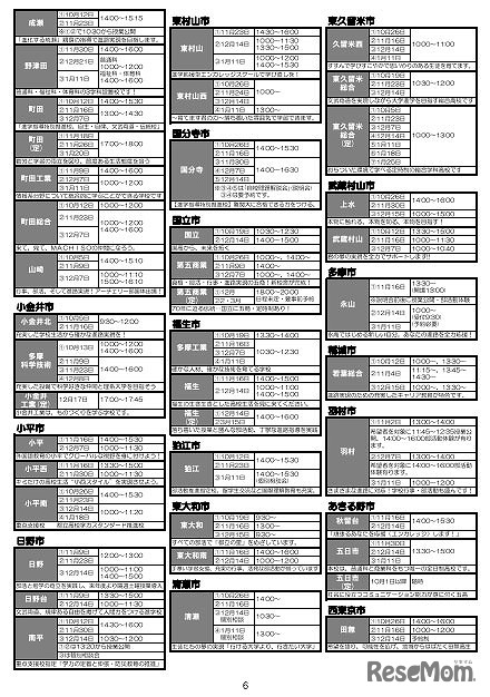 都立中高の合同説明会、10/27より3会場で開催
