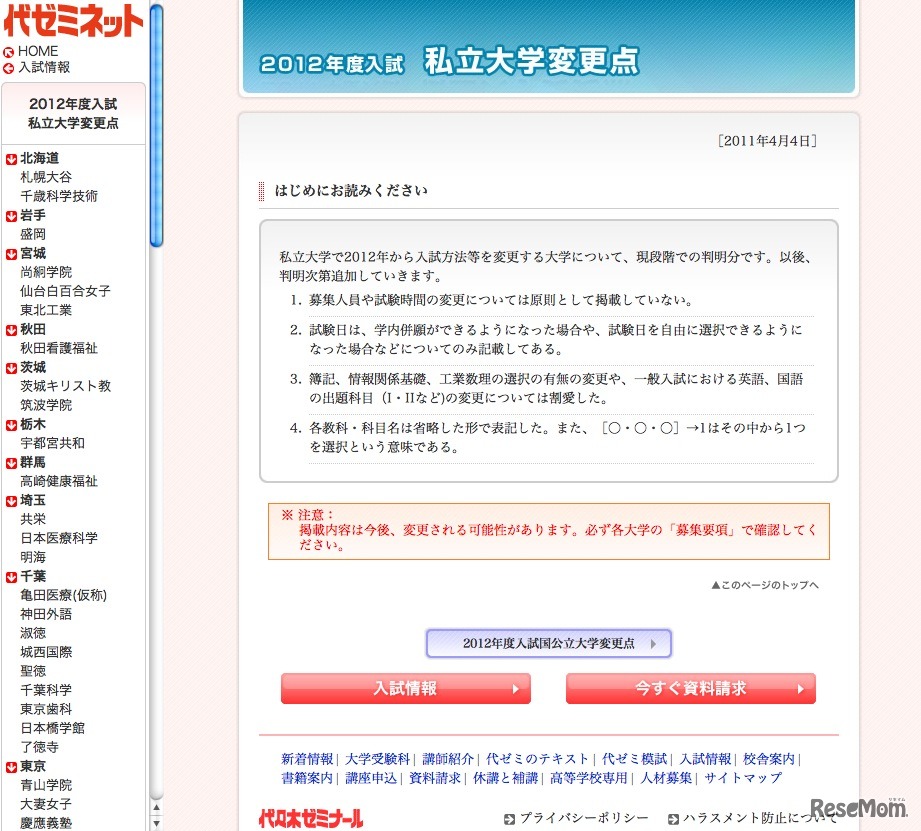2012年度私立大学変更点
