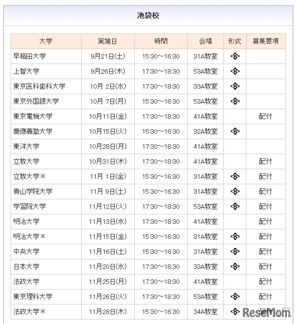 池袋校スケジュール