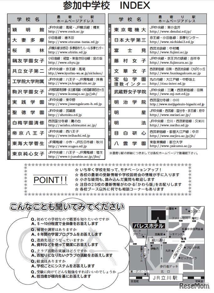 参加中学校 INDEX