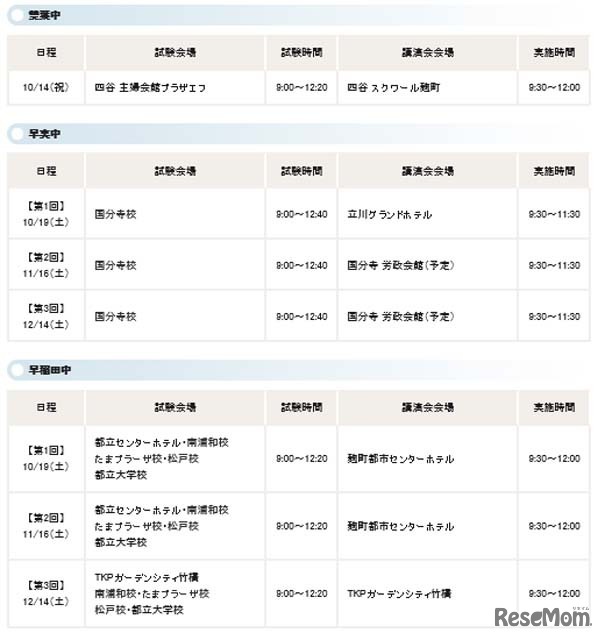 試験日スケジュール2