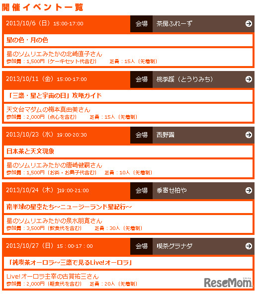 サイエンスカフェ