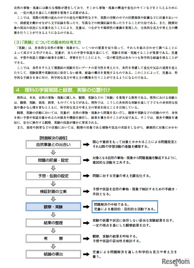 理科の学習展開と観察・実験の位置づけ