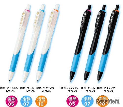 ゼブラ・スラリ サクセス