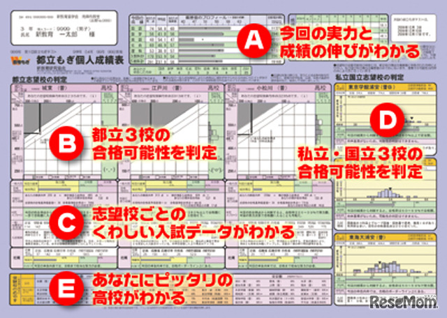 見やすい合格判定