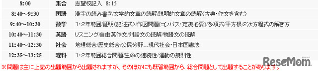 時間割と出題範囲（都立そっくりテストの場合）