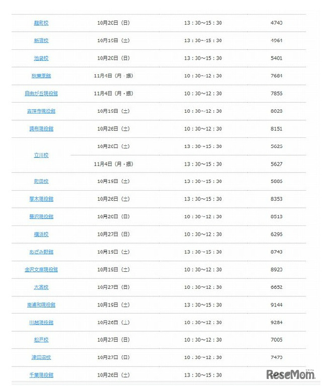関東・甲信越地区の日程