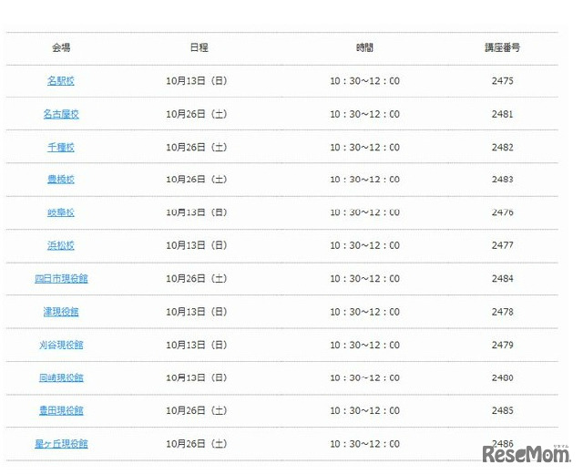 東海・北陸地区の日程