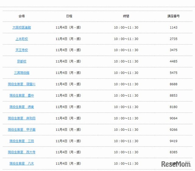 近畿地区の日程