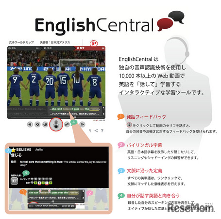 イングリッシュセントラル