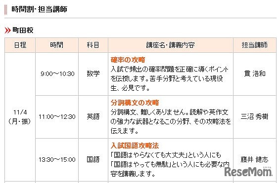 大学入試チャレンジセミナー　町田校11/4