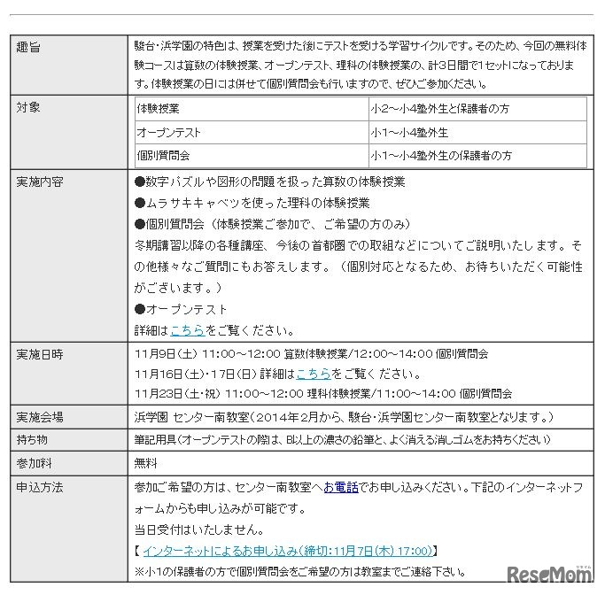 3日間無料体験コースの概要