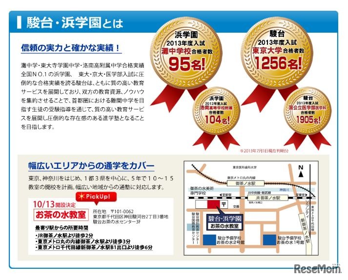 駿台・浜学園とは