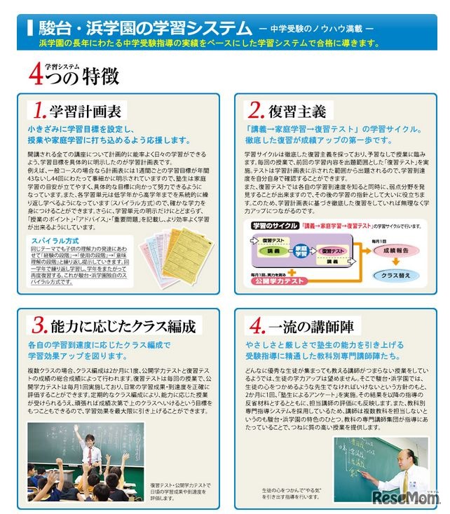 駿台・浜学園の学習システム