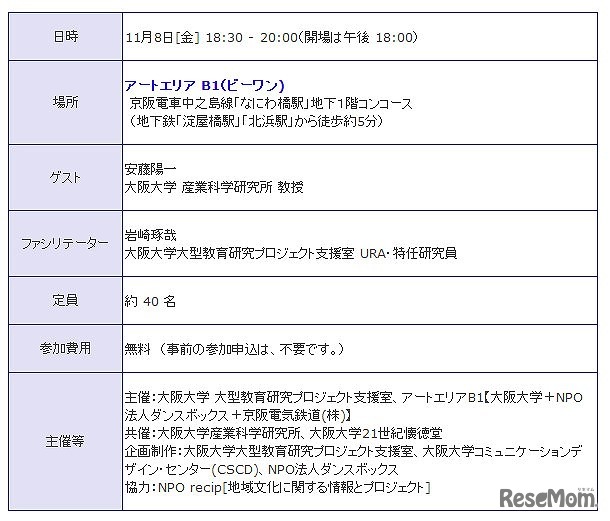 大阪大学中之島サイエンスカフェ