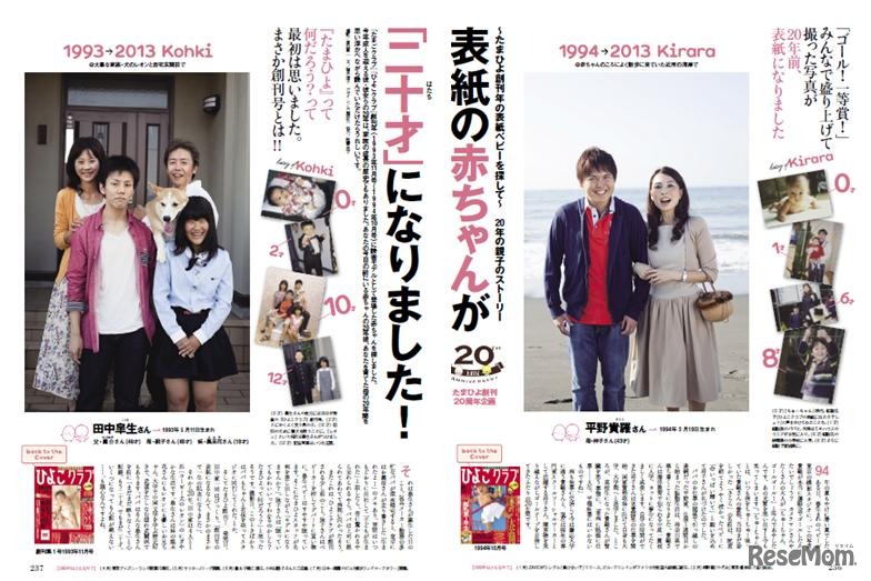 20年前の表紙モデルの今