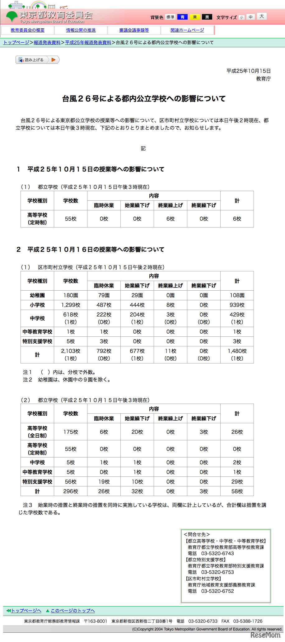 【台風26号】東京都、公立学校の818校が10/16臨時休校