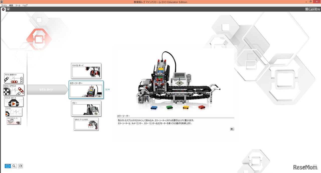 モデルコアセットの4つのロボット