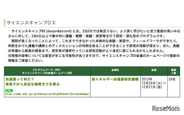 サイエンスキャンプDXのプログラム・会場・日程