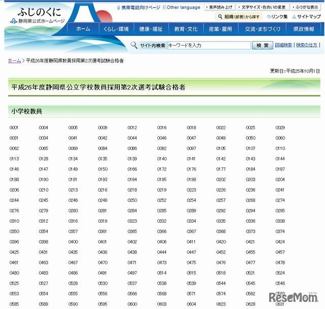 静岡県公立学校教員採用第2次選考試験合格者（一部）