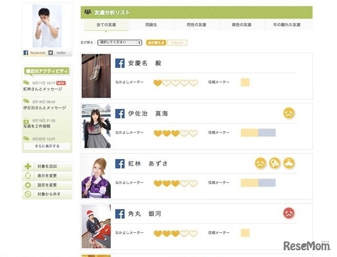 友達分析画面