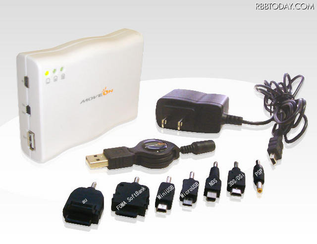 本体と付属品 本体と付属品