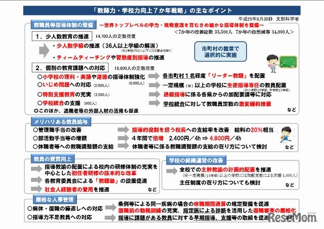 文部科学省の「教師力・学校力向上7カ年戦略」の主なポイント