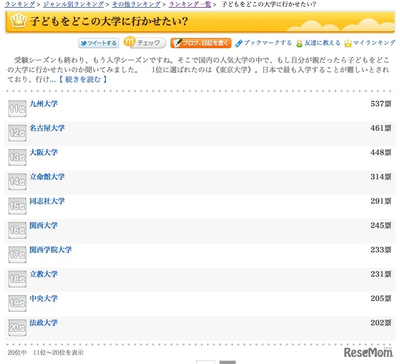 子どもを行かせたい大学ランキング（11位〜20位）
