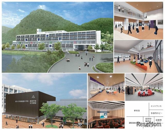 施設設備（完成イメージ図）