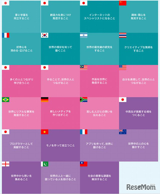 子どもたちのストーリー集