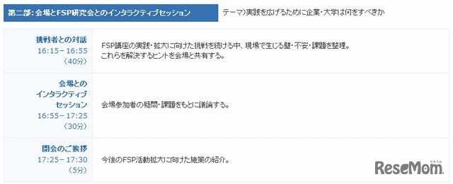 プログラム第2部