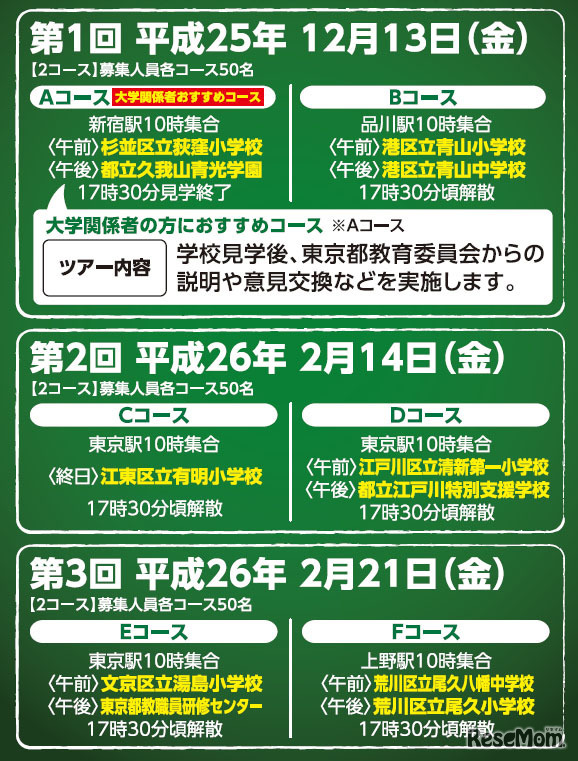 東京の学校見学バスツアー（スケジュール）