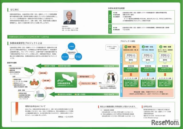 多摩未来奨学金のパンフレット