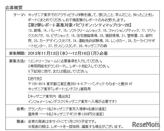 レポートコンテスト　概要
