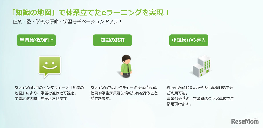 シェアウィズ エンタープライズ（Webサイト）