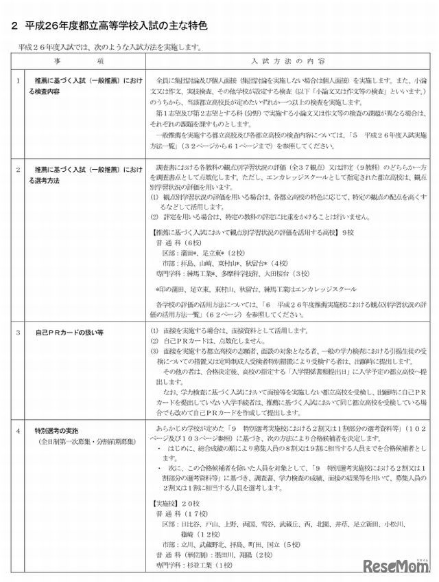 平成26年度都立高校入試の主な特色（一部）