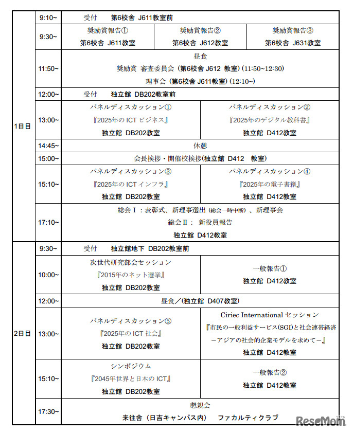 大会スケジュール