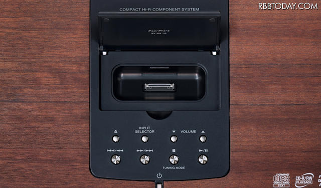 デジタルコネクションドック部分 デジタルコネクションドック部分