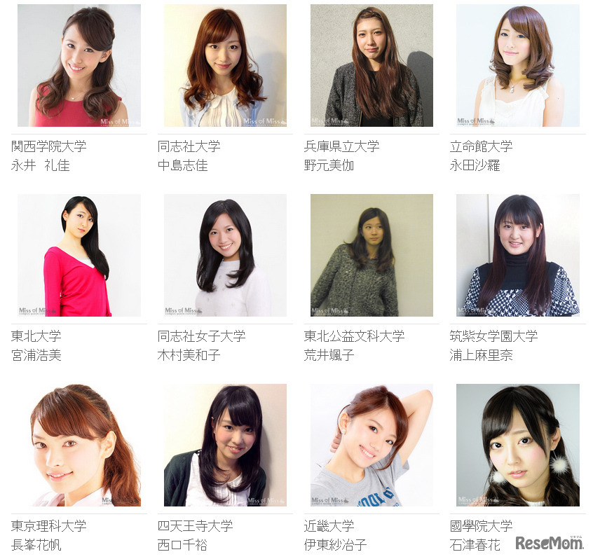 Miss of Miss CAMPUS QUEEN CONTEST 2013