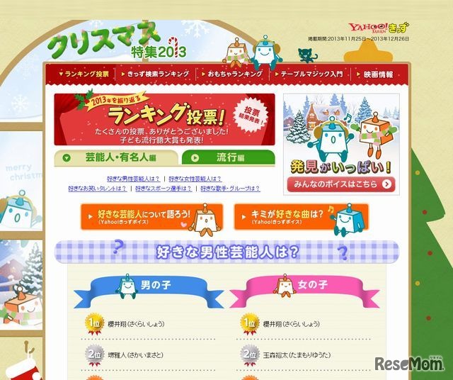 2013年ランキング投票