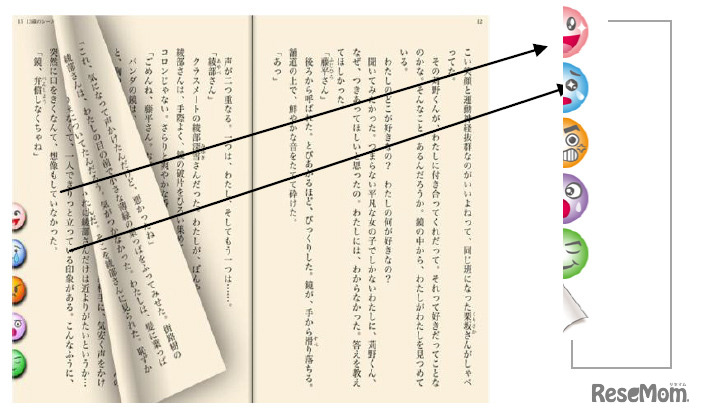オリジナル気持ちボタンつきビューワ