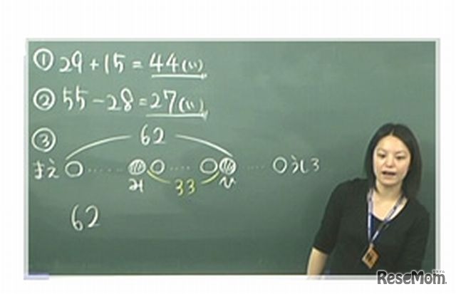 小1最高レベル特訓算数